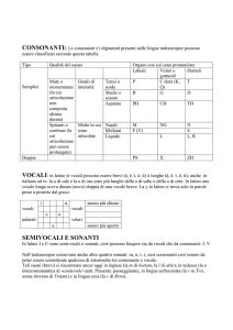 consonanti