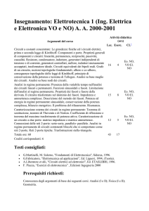 Programma  - Ingegneria elettrica ed elettronica