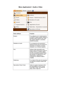Software installato sui Totem