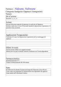 Farmaco : Acetilcolina