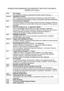 apri/salva file