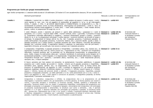 Programma per livello per gruppi monosettimanale ogni livello