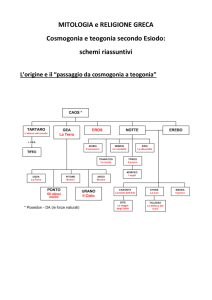 mitologia_e_religione_greca - IIS CHINI