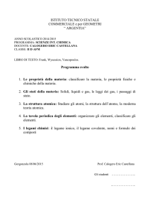 programma 2 D AFM chimica