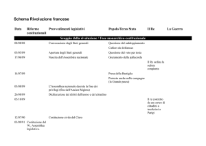 Schema Rivoluzione francese