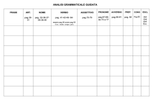Analisi Grammaticale Guidata: Scheda Didattica