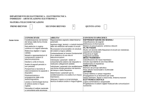 CVTec - Telecomunicazioni II Biennio