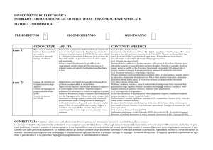 CVLic - Informatica I Biennio