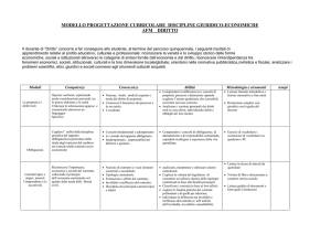Diritto - Antonietti