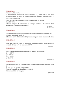 esercizi