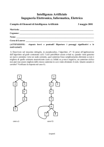Esia010503