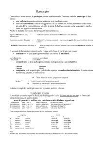 “dopo che è stato inviato”, proposizione temporale