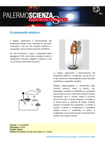Il campanello elettrico