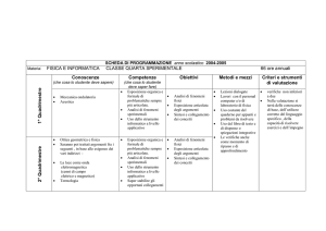 SCHEDA DI PROGRAMMAZIONE anno scolastico 2004-2005