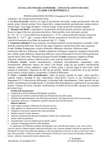 4 S A – Programmazione di fisica 2015-20