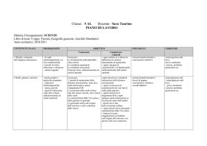 Classe: 5 AL Docente: Sara Taurino