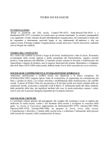 TEORIE SOCIOLOGICHE