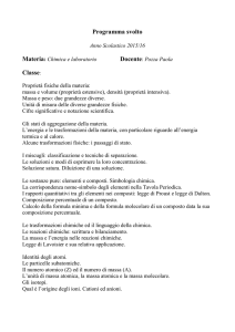 POZZAPAOLA_PROG_LABCHIMICA_1INF2