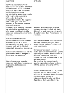 Spinoza 1 - Controcampus