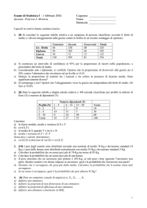 a) Illustrare come si trova l`intervallo di confidenza per la media di