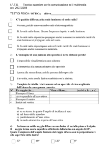 Test ottica