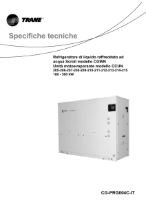 Pannello di controllo