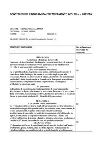 contenuti del programma effettivamente svolto