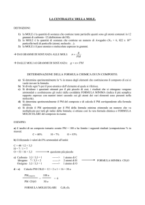 formula minima