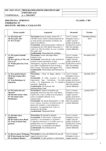 MODULI DI ITALIANO (2001/2002)