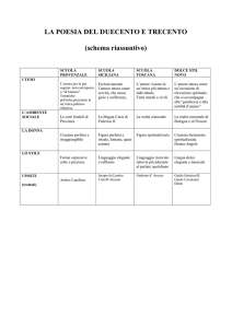 Schema riassuntivo