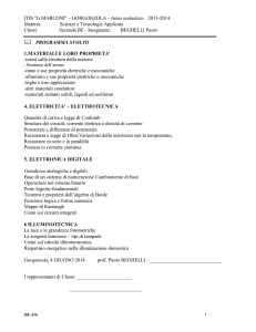ITIS "G.MARCONI"