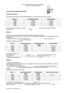Domanda/offerta/prezzo
