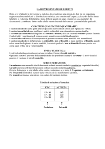 la rappresentazione dei dati