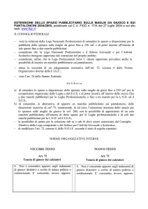 figc-spazio-pubblicitario-su-maglie-e-pantaloncini