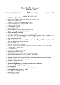 Liceo Scientifico Caccioppoli A.Sc. 2012