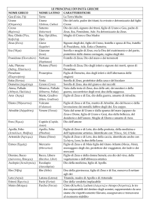 dei greci - Blog-ER