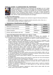 Impianto_Illuminazione_Ponteggio