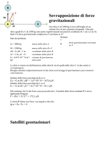 Sovrapposizione di forze gravitazionali