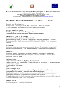 pianeti corso