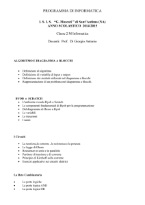 PROGRAMMA DI INFORMATICA I. S. I. S. “G. Moscati ” di Sant
