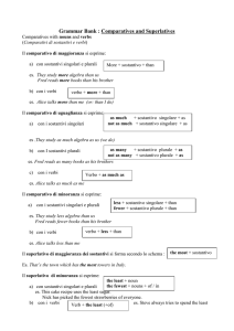 Grammar Bank – Comparatives and Superlatives