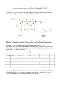 Introduzione ai convertitori Digitali