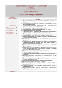 programma svolto
