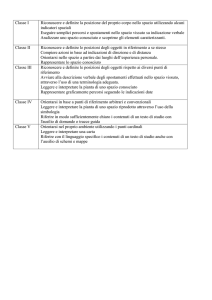 geografia