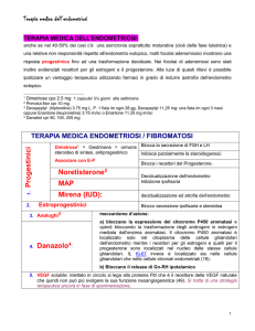 terapia medica dell`endometriosi