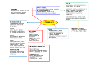 this file (OK TERREMOTI)