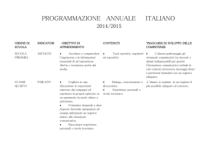 PROGRAMMAZIONE ANNUALE ITALIANO 2014/2015 ORDINE DI