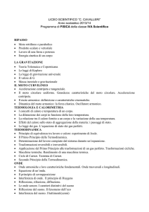 fisica 4AS Prof. Buzzi Silvia