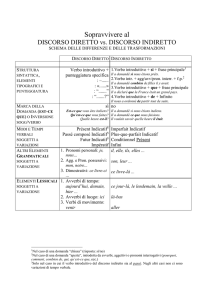 CLASSE 2ª LICEO LINGUISTICO