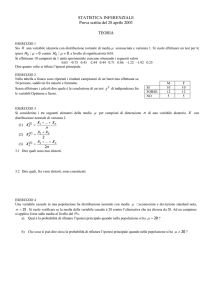 28 aprile 03